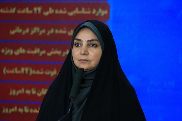 ۱۰۱ فوتی کرونا در شبانه روز گذشته/حال ۳۷۰۹ بیمار وخیم است